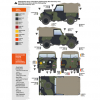 AK Interactive AK35012 LAND ROVER 88 SERIES IIA ROVER 8 1/35